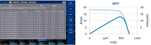太陽能發(fā)電系統(tǒng)的電力數(shù)據(jù) 太陽能發(fā)電系統(tǒng)的電力數(shù)據(jù)