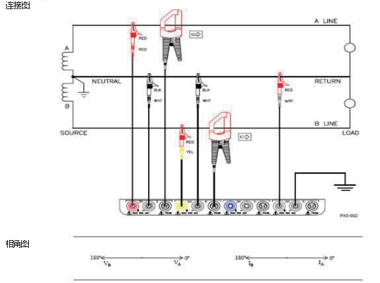 電能質量分析儀連接圖 電能質量分析儀連接圖