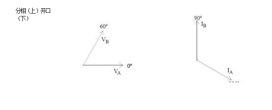 電能質量分析儀分相開口 電能質量分析儀分相開口