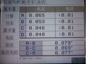 電能質量分析儀表計模式圖 電能質量分析儀表計模式圖