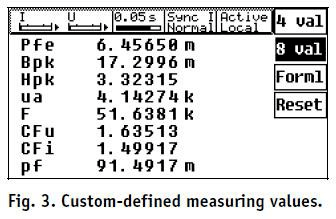 功率分析儀測試過程 功率分析儀測試過程
