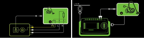 醫(yī)療設(shè)備保護(hù)接地電阻測(cè)試 醫(yī)療設(shè)備保護(hù)接地電阻測(cè)試