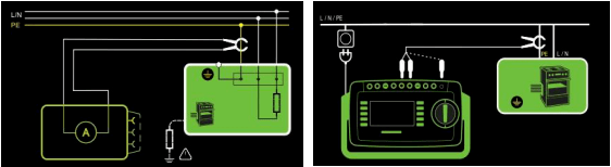醫(yī)療設(shè)備測試儀器對地漏電流測試 醫(yī)療設(shè)備測試儀器對地漏電流測試