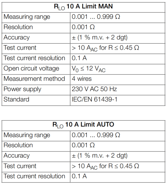 便攜式毫歐計 METRAOHM 10技術參數 便攜式毫歐計 METRAOHM 10技術參數