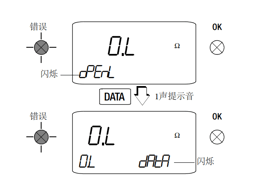 METRA HIT?27EX 毫歐表中文操作說(shuō)明二