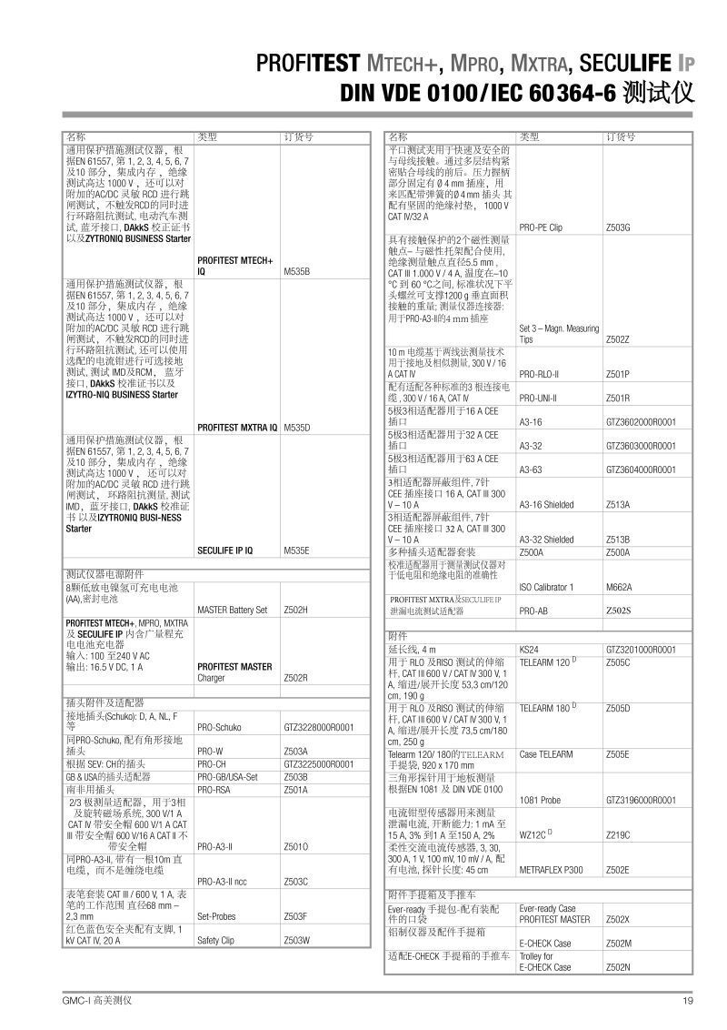 profitest-master-seculifeip-iq-db_gb中文產(chǎn)品參數(shù)說明_頁面_19