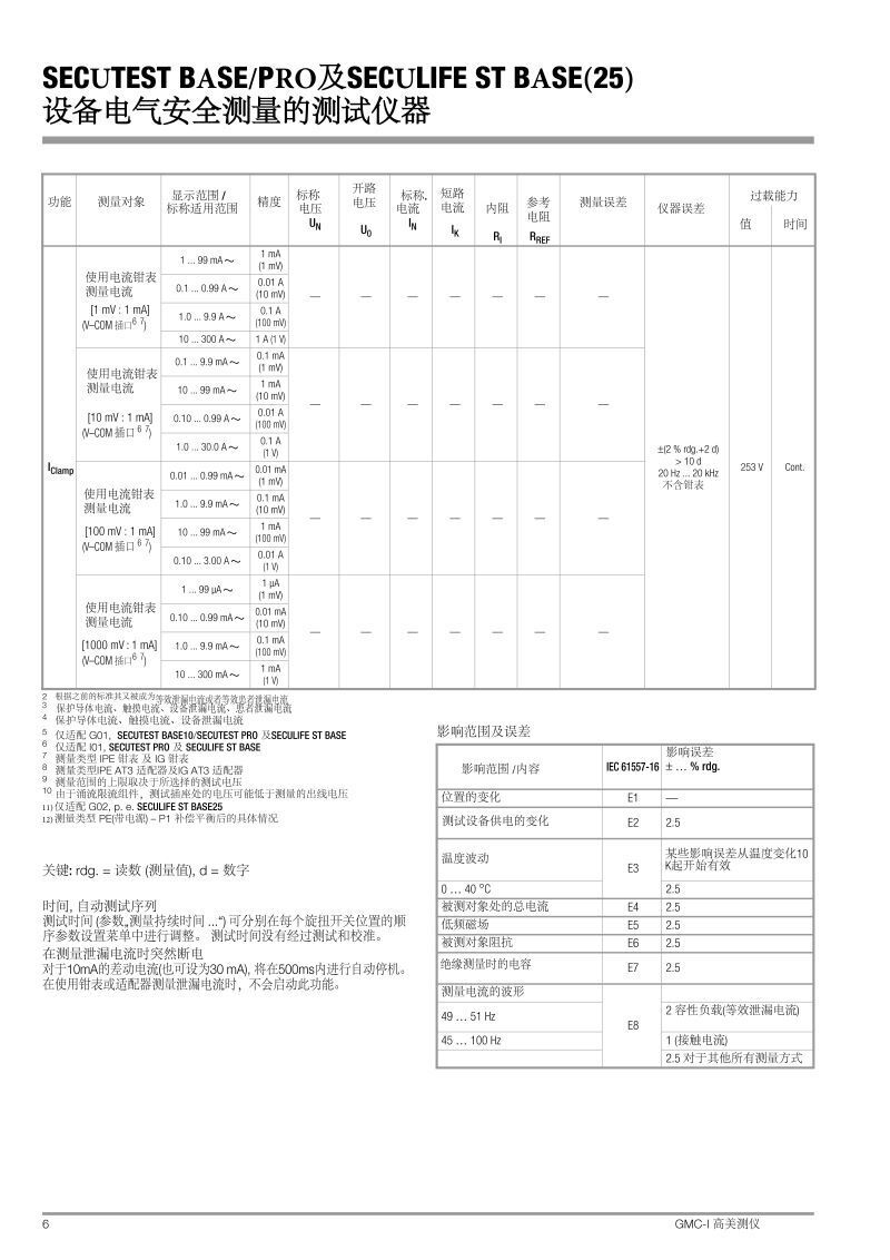 secutest-base-pro-seculife-stbase-db_gbc中文產(chǎn)品參數(shù)說(shuō)明_頁(yè)面_06