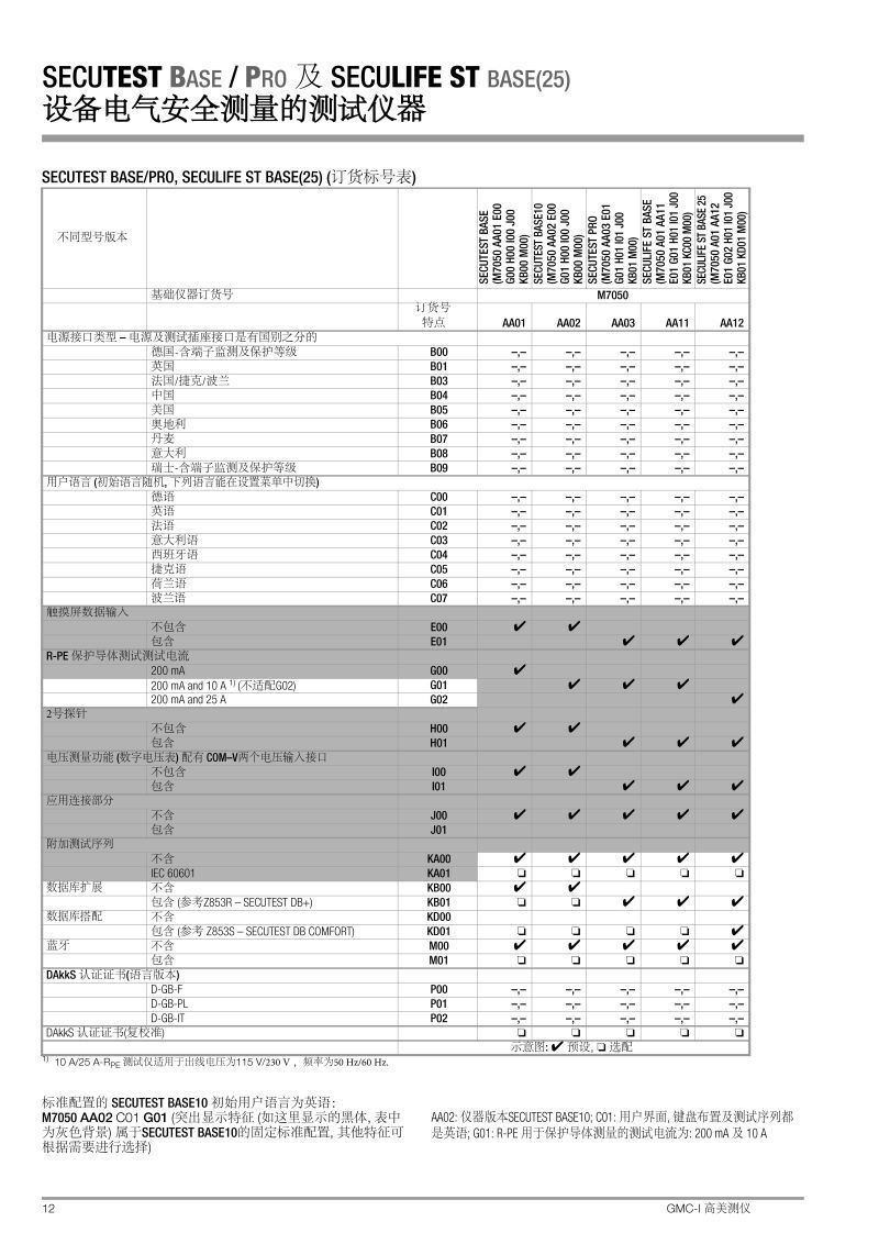 secutest-base-pro-seculife-stbase-db_gbc中文產(chǎn)品參數(shù)說(shuō)明_頁(yè)面_12