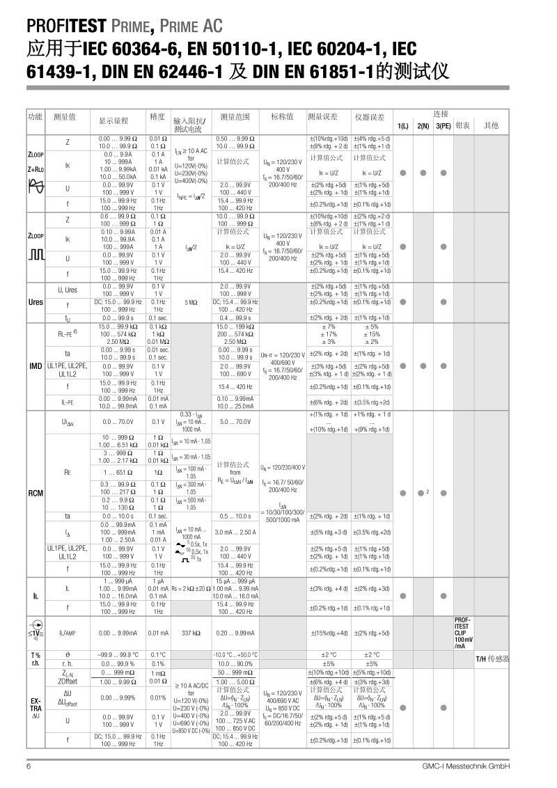 profitest-prime-db_gb中文產(chǎn)品參數(shù)說明_頁面_06