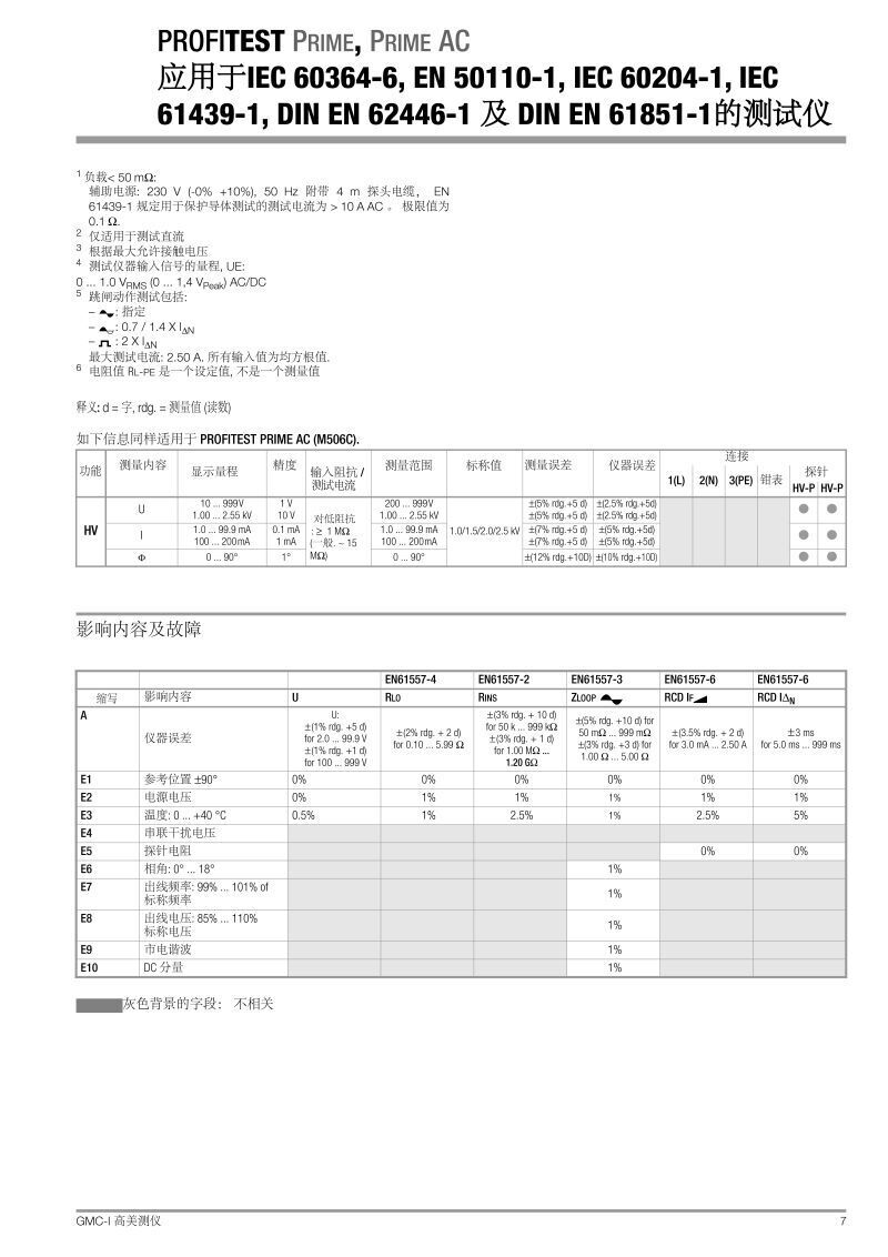 profitest-prime-db_gb中文產(chǎn)品參數(shù)說明_頁面_07
