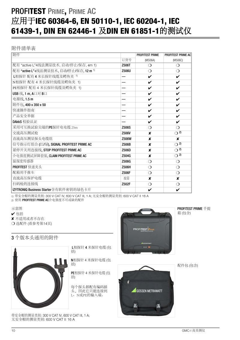 profitest-prime-db_gb中文產(chǎn)品參數(shù)說明_頁面_10