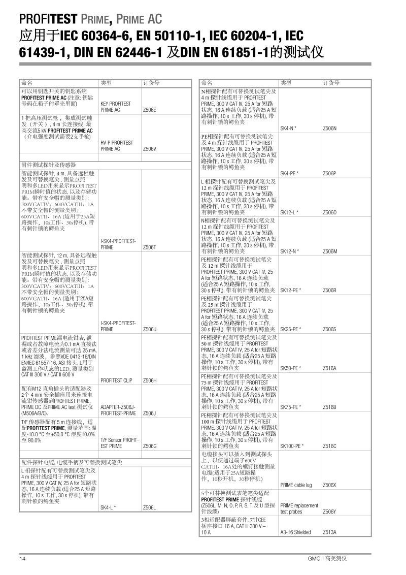 profitest-prime-db_gb中文產(chǎn)品參數(shù)說明_頁面_14