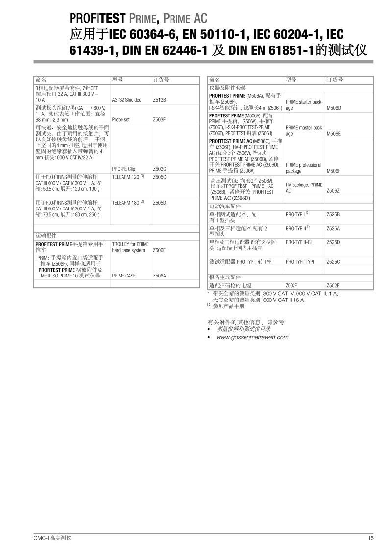 profitest-prime-db_gb中文產(chǎn)品參數(shù)說明_頁面_15