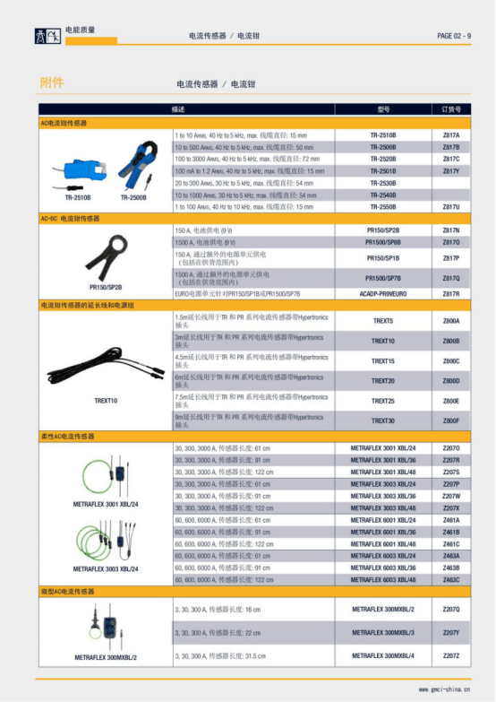 電能質(zhì)量分析儀附件列表 電能質(zhì)量分析儀附件列表