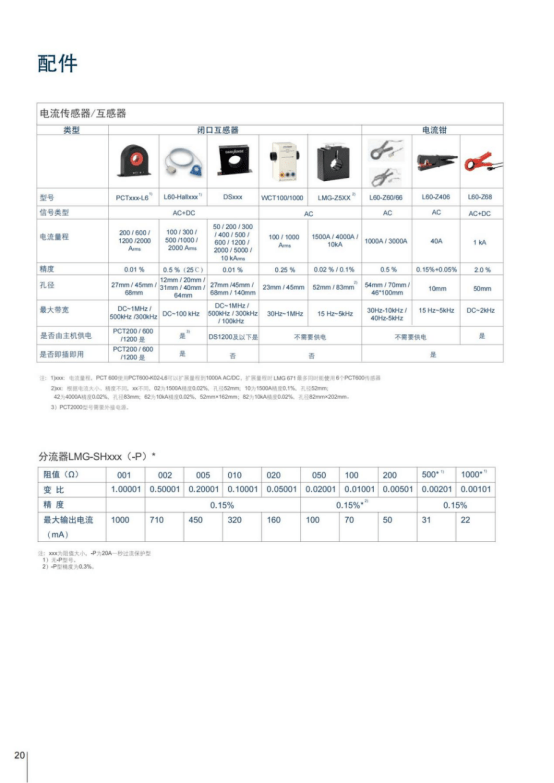 數(shù)字功率分析儀附件 數(shù)字功率分析儀附件