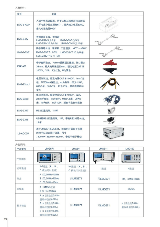 功率分析儀附件 功率分析儀附件